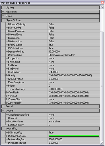 Slime Properties