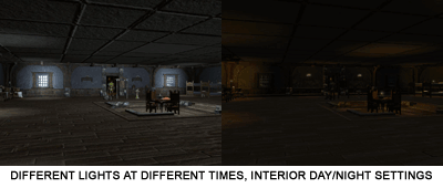 Different lights at different times. Interior day/night settings.